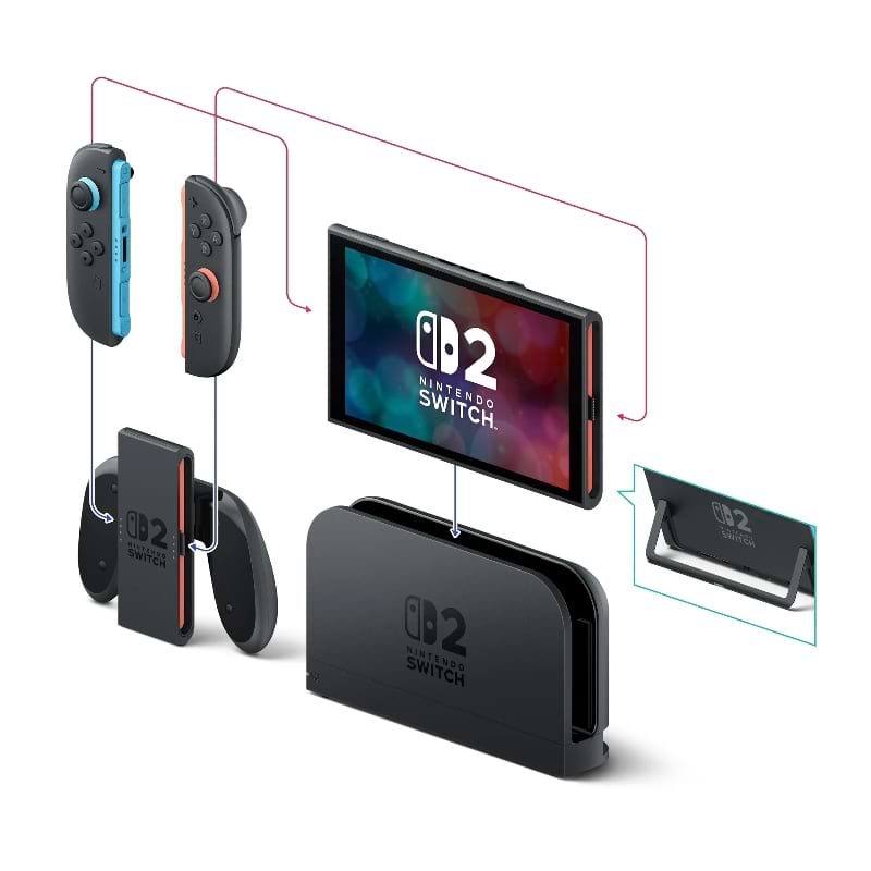 Nintendo-switch-2-sosogames